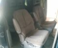 Синій Додж Charger, об'ємом двигуна 2.5 л та пробігом 330 тис. км за 2505 $, фото 2 на Automoto.ua