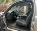 Сірий Додж Dakota, об'ємом двигуна 2.5 л та пробігом 2 тис. км за 7000 $, фото 11 на Automoto.ua