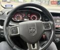 Белый Додж Дарт, объемом двигателя 2 л и пробегом 253 тыс. км за 4900 $, фото 19 на Automoto.ua