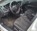 Білий Додж Дарт, об'ємом двигуна 2.36 л та пробігом 267 тис. км за 7000 $, фото 5 на Automoto.ua