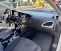 Белый Додж Дарт, объемом двигателя 2.4 л и пробегом 212 тыс. км за 6999 $, фото 46 на Automoto.ua