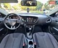 Белый Додж Дарт, объемом двигателя 2.4 л и пробегом 212 тыс. км за 6999 $, фото 64 на Automoto.ua