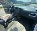 Белый Додж Дарт, объемом двигателя 2.36 л и пробегом 136 тыс. км за 8000 $, фото 14 на Automoto.ua