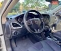 Белый Додж Дарт, объемом двигателя 2.4 л и пробегом 212 тыс. км за 6999 $, фото 52 на Automoto.ua