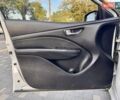 Белый Додж Дарт, объемом двигателя 2.4 л и пробегом 212 тыс. км за 6999 $, фото 49 на Automoto.ua