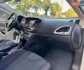 Белый Додж Дарт, объемом двигателя 2.4 л и пробегом 212 тыс. км за 6999 $, фото 45 на Automoto.ua