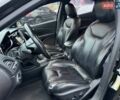 Черный Додж Дарт, объемом двигателя 1.37 л и пробегом 172 тыс. км за 7990 $, фото 7 на Automoto.ua