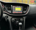 Черный Додж Дарт, объемом двигателя 2.4 л и пробегом 290 тыс. км за 7800 $, фото 29 на Automoto.ua