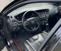 Черный Додж Дарт, объемом двигателя 2.36 л и пробегом 211 тыс. км за 10000 $, фото 17 на Automoto.ua