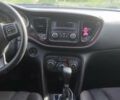 Черный Додж Дарт, объемом двигателя 2.36 л и пробегом 221 тыс. км за 7700 $, фото 21 на Automoto.ua