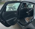 Додж Дарт 2015 в Кривом Роге на Automoto.ua Черный Додж Дарт, объемом двигателя 2.4 л и пробегом 97 тыс. км за 9700 $, фото 12 на Automoto.ua