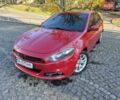 Червоний Додж Дарт, об'ємом двигуна 2 л та пробігом 222 тис. км за 9000 $, фото 1 на Automoto.ua