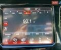 Красный Додж Дарт, объемом двигателя 2.4 л и пробегом 130 тыс. км за 8000 $, фото 54 на Automoto.ua