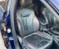 Додж Дарт, об'ємом двигуна 0 л та пробігом 188 тис. км за 10600 $, фото 16 на Automoto.ua
