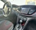 Додж Дарт, объемом двигателя 0 л и пробегом 78 тыс. км за 12900 $, фото 19 на Automoto.ua
