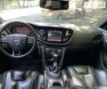 Додж Дарт, объемом двигателя 2 л и пробегом 210 тыс. км за 7900 $, фото 1 на Automoto.ua