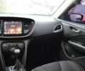 Додж Дарт, об'ємом двигуна 2.4 л та пробігом 149 тис. км за 9399 $, фото 11 на Automoto.ua