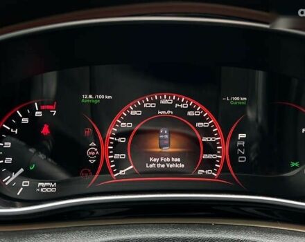 Додж Дарт, объемом двигателя 0 л и пробегом 295 тыс. км за 9450 $, фото 15 на Automoto.ua