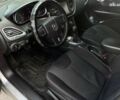 Додж Дарт, объемом двигателя 0 л и пробегом 186 тыс. км за 9199 $, фото 26 на Automoto.ua