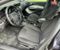 Сірий Додж Дарт, об'ємом двигуна 2.36 л та пробігом 189 тис. км за 5999 $, фото 11 на Automoto.ua