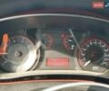 Сірий Додж Дарт, об'ємом двигуна 2 л та пробігом 89 тис. км за 700 $, фото 1 на Automoto.ua