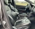 Сірий Додж Дарт, об'ємом двигуна 2.4 л та пробігом 79 тис. км за 7000 $, фото 11 на Automoto.ua