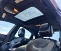 Сірий Додж Дарт, об'ємом двигуна 2.4 л та пробігом 117 тис. км за 2800 $, фото 13 на Automoto.ua