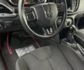 Синий Додж Дарт, объемом двигателя 2.36 л и пробегом 260 тыс. км за 7700 $, фото 15 на Automoto.ua