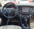 Синий Додж Дарт, объемом двигателя 2.36 л и пробегом 184 тыс. км за 7700 $, фото 23 на Automoto.ua