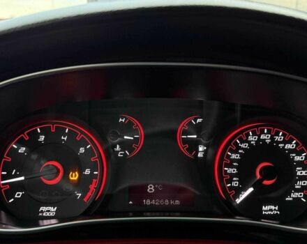 Синий Додж Дарт, объемом двигателя 0 л и пробегом 187 тыс. км за 7490 $, фото 19 на Automoto.ua