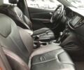 Помаранчевий Додж Дарт, об'ємом двигуна 2.4 л та пробігом 166 тис. км за 5990 $, фото 7 на Automoto.ua