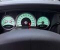 Белый Додж Дюранго, объемом двигателя 4.7 л и пробегом 250 тыс. км за 3603 $, фото 7 на Automoto.ua