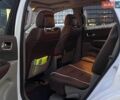 Белый Додж Дюранго, объемом двигателя 3.6 л и пробегом 277 тыс. км за 15000 $, фото 30 на Automoto.ua