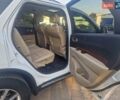 Білий Додж Durango, об'ємом двигуна 3.6 л та пробігом 230 тис. км за 16500 $, фото 25 на Automoto.ua
