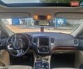 Білий Додж Durango, об'ємом двигуна 3.6 л та пробігом 230 тис. км за 16500 $, фото 26 на Automoto.ua