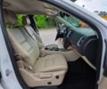 Белый Додж Дюранго, объемом двигателя 3.6 л и пробегом 104 тыс. км за 4814 $, фото 8 на Automoto.ua