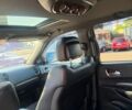 Білий Додж Durango, об'ємом двигуна 3.6 л та пробігом 135 тис. км за 21500 $, фото 31 на Automoto.ua