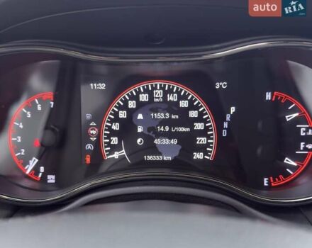 Белый Додж Дюранго, объемом двигателя 3.6 л и пробегом 137 тыс. км за 24000 $, фото 4 на Automoto.ua