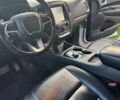 Додж Durango 2017 у Чернівцях на Automoto.ua Білий Додж Durango, об'ємом двигуна 3.61 л та пробігом 259 тис. км за 20200 $, фото 13 на Automoto.ua