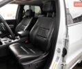 Білий Додж Durango, об'ємом двигуна 3.6 л та пробігом 61 тис. км за 27000 $, фото 16 на Automoto.ua