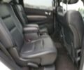 Білий Додж Durango, об'ємом двигуна 3.6 л та пробігом 80 тис. км за 16750 $, фото 11 на Automoto.ua