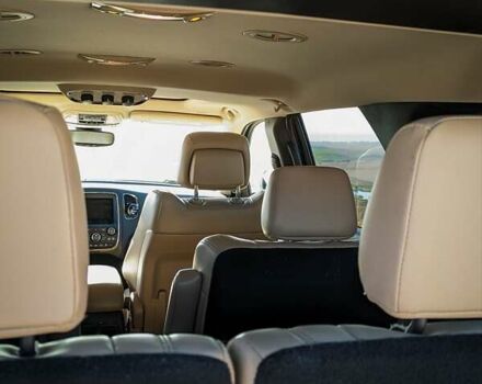 Белый Додж Дюранго, объемом двигателя 3.6 л и пробегом 116 тыс. км за 29900 $, фото 28 на Automoto.ua