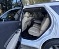 Белый Додж Дюранго, объемом двигателя 3.61 л и пробегом 115 тыс. км за 31600 $, фото 5 на Automoto.ua