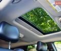 Додж Дюранго 2018 в Одессе на Automoto.ua Белый Додж Дюранго, объемом двигателя 3.6 л и пробегом 82 тыс. км за 27000 $, фото 29 на Automoto.ua