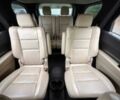 Додж Дюранго 2018 в Одессе на Automoto.ua Белый Додж Дюранго, объемом двигателя 3.6 л и пробегом 34 тыс. км за 7900 $, фото 11 на Automoto.ua
