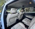 Белый Додж Дюранго, объемом двигателя 3.61 л и пробегом 115 тыс. км за 31600 $, фото 7 на Automoto.ua