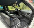 Білий Додж Durango, об'ємом двигуна 3.6 л та пробігом 178 тис. км за 24500 $, фото 33 на Automoto.ua