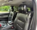 Белый Додж Дюранго, объемом двигателя 3.6 л и пробегом 38 тыс. км за 7500 $, фото 13 на Automoto.ua