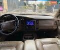 Чорний Додж Durango, об'ємом двигуна 4.7 л та пробігом 315 тис. км за 4100 $, фото 6 на Automoto.ua