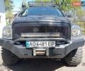 Чорний Додж Durango, об'ємом двигуна 5.7 л та пробігом 156 тис. км за 17300 $, фото 6 на Automoto.ua